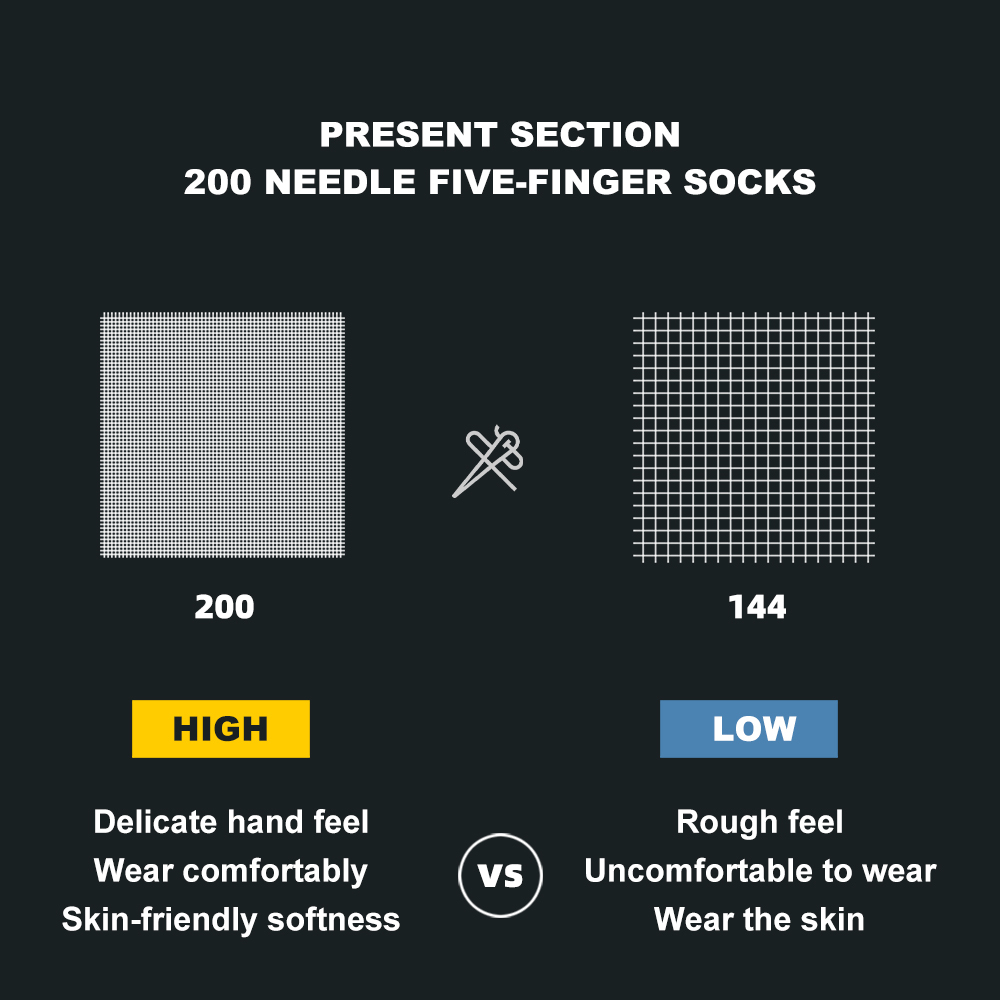 WRELS COOLMAX Five-finger Outd - Sock Garter Men บทวิจารณ์และราคา